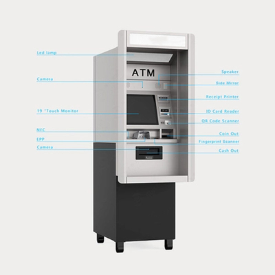 Máy rút tiền và tiền xu treo tường cho siêu thị