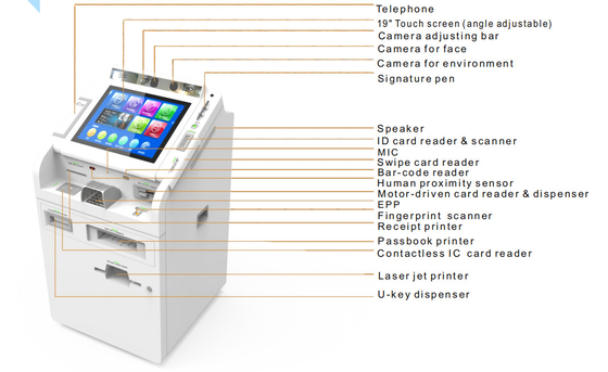 19 Inch Touch Screen Angle Điều chỉnh màu trắng nhỏ gọn Thiết bị dịch vụ ngân hàng STM Smart Teller Machine